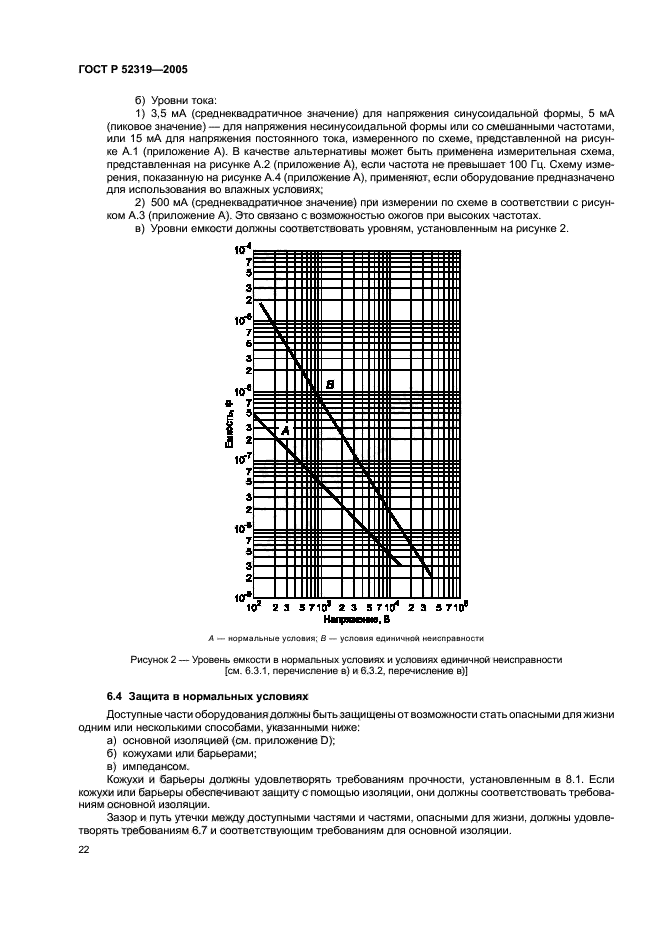   52319-2005