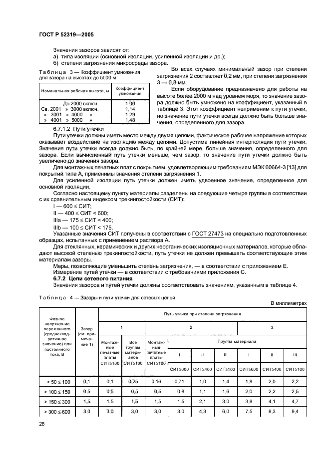   52319-2005