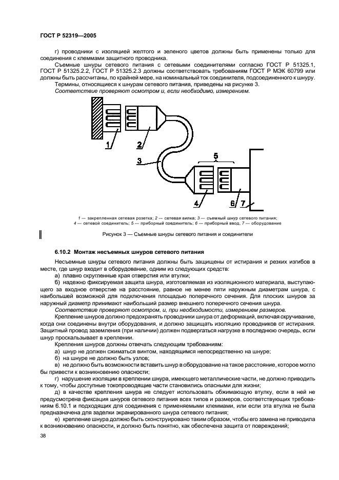   52319-2005