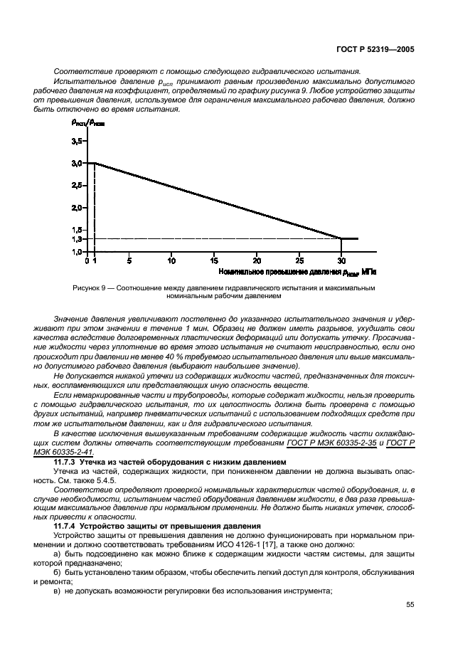   52319-2005