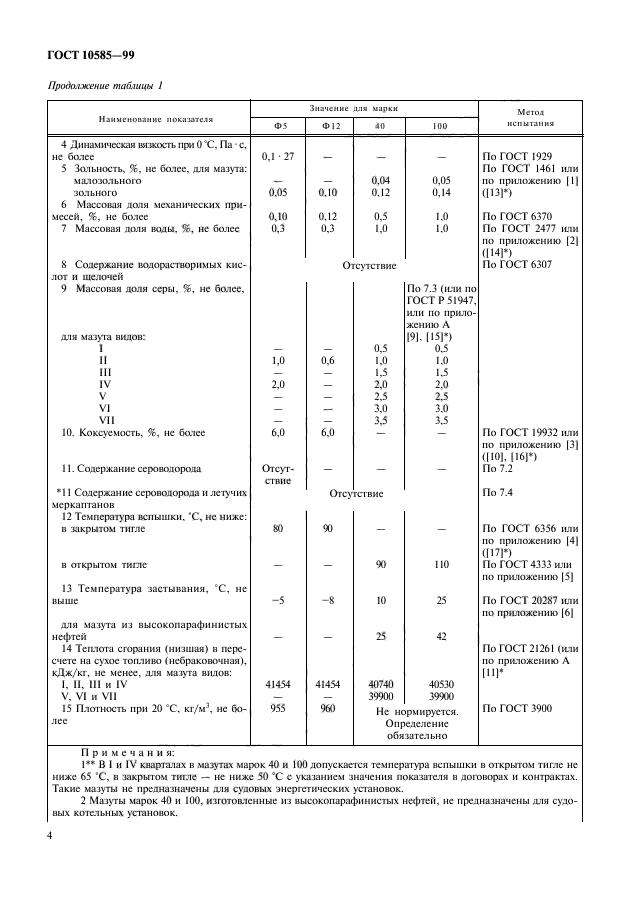  10585-99