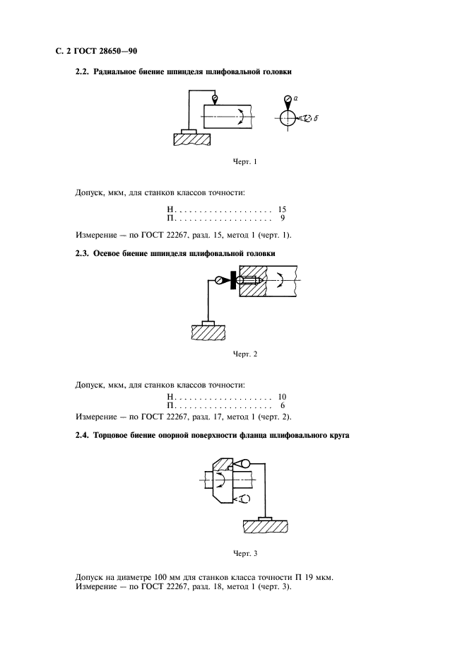  28650-90