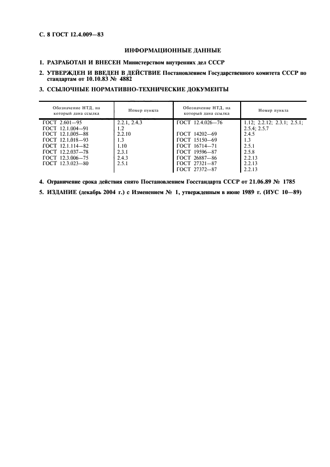  12.4.009-83