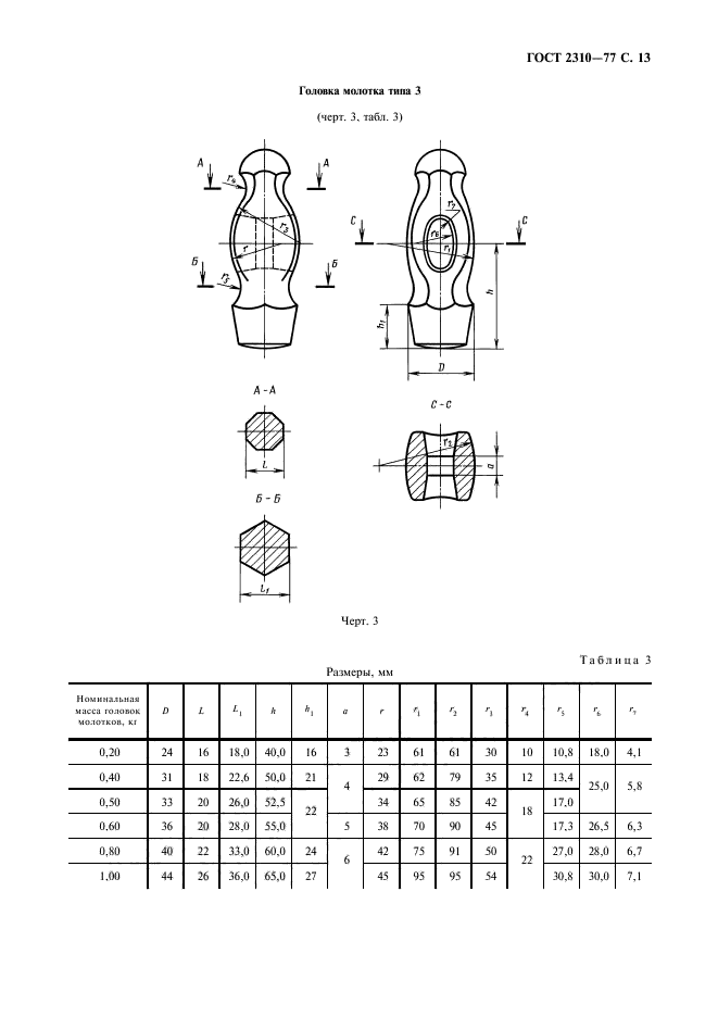  2310-77