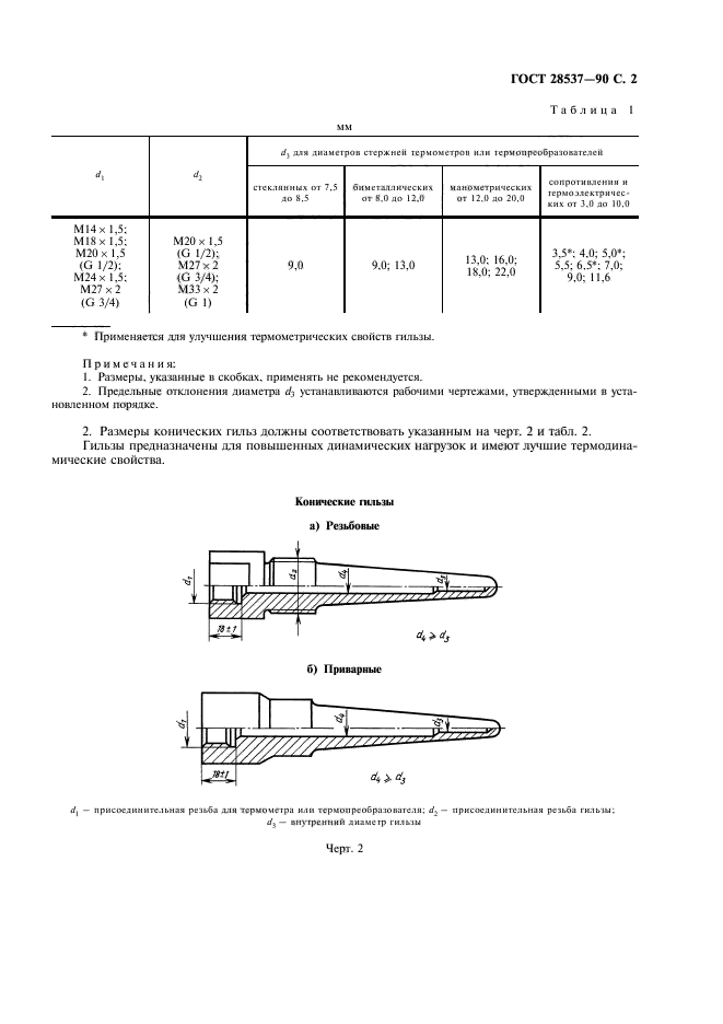  28537-90