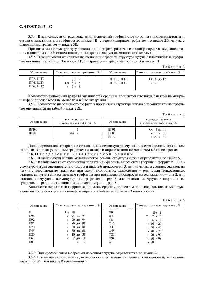  3443-87