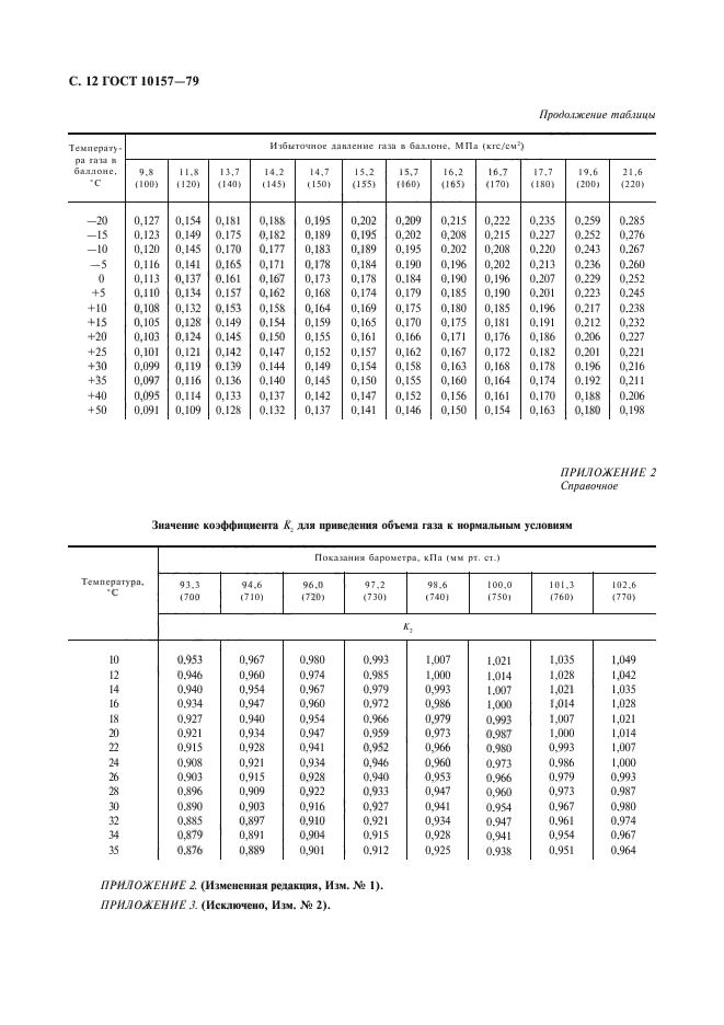  10157-79