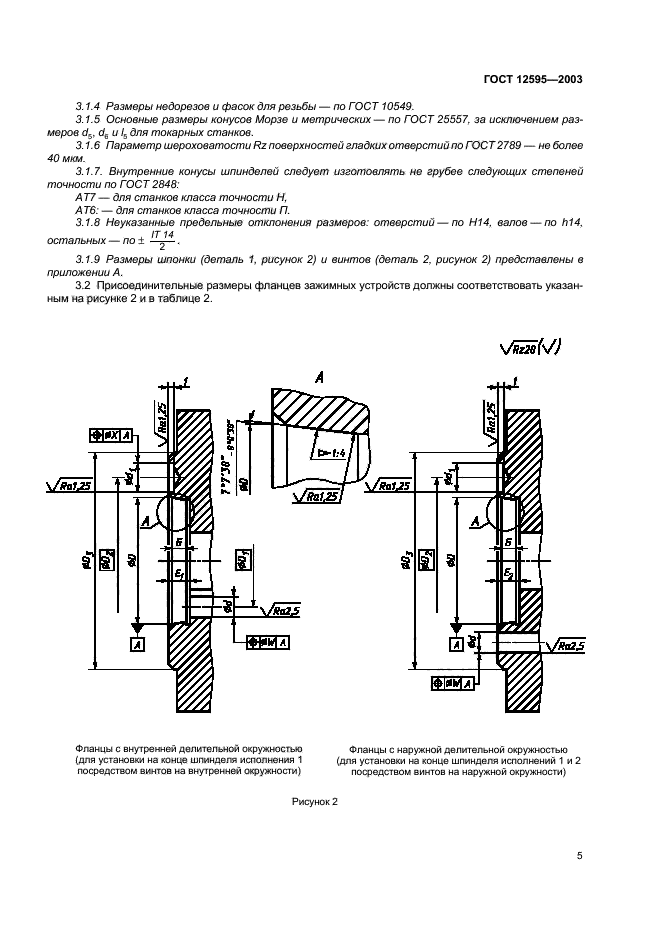  12595-2003