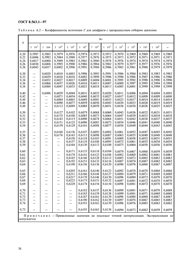  8.563.1-97