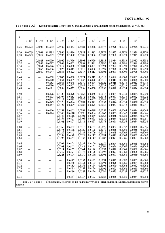  8.563.1-97