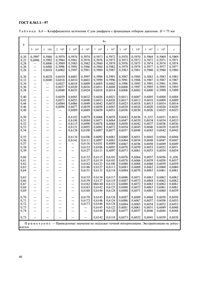  8.563.1-97