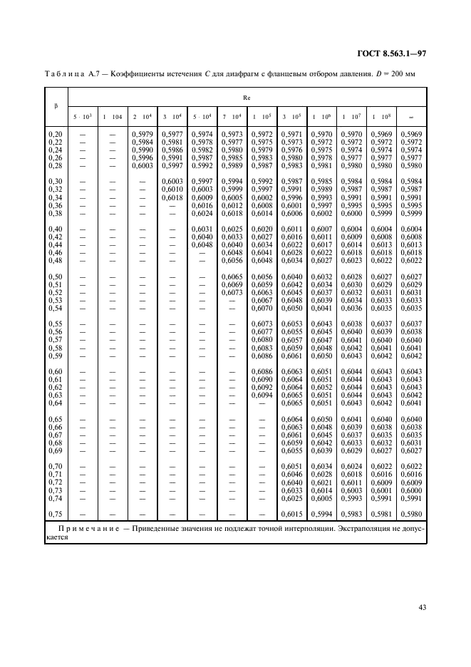  8.563.1-97