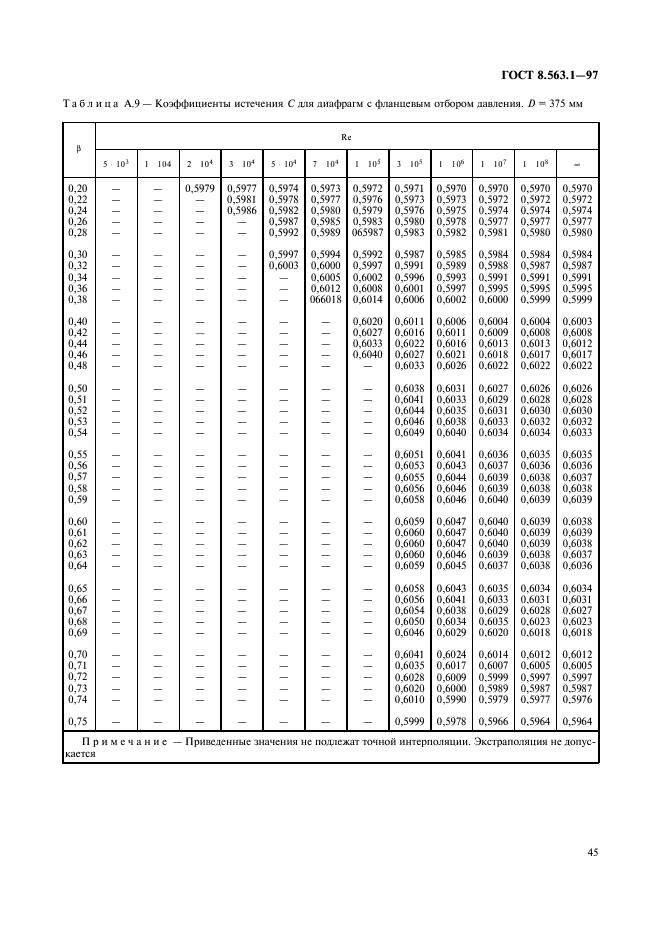  8.563.1-97