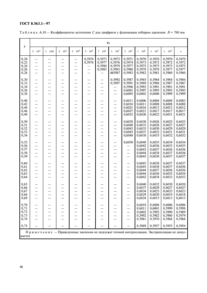  8.563.1-97