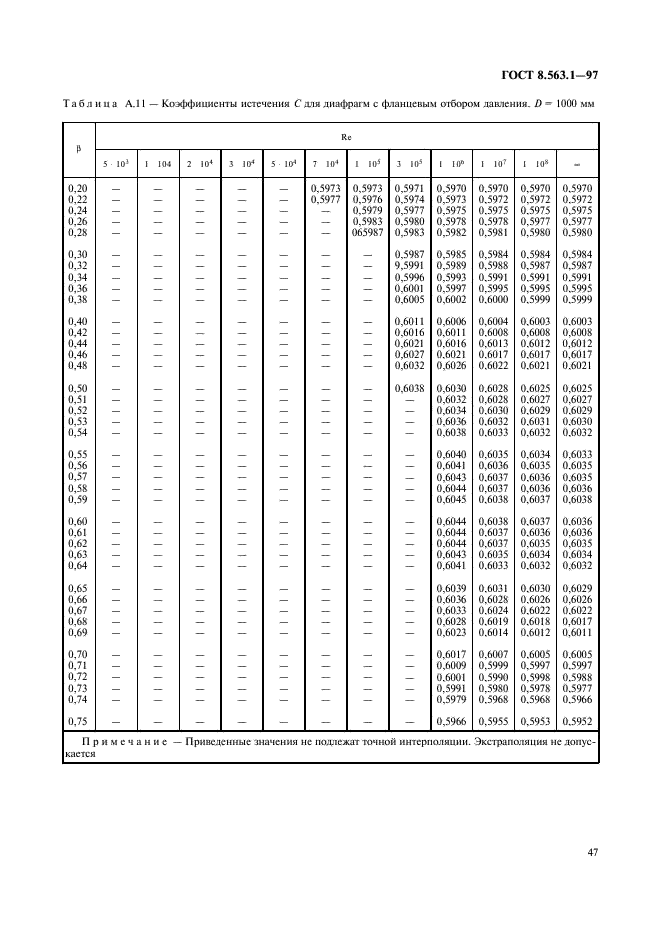  8.563.1-97