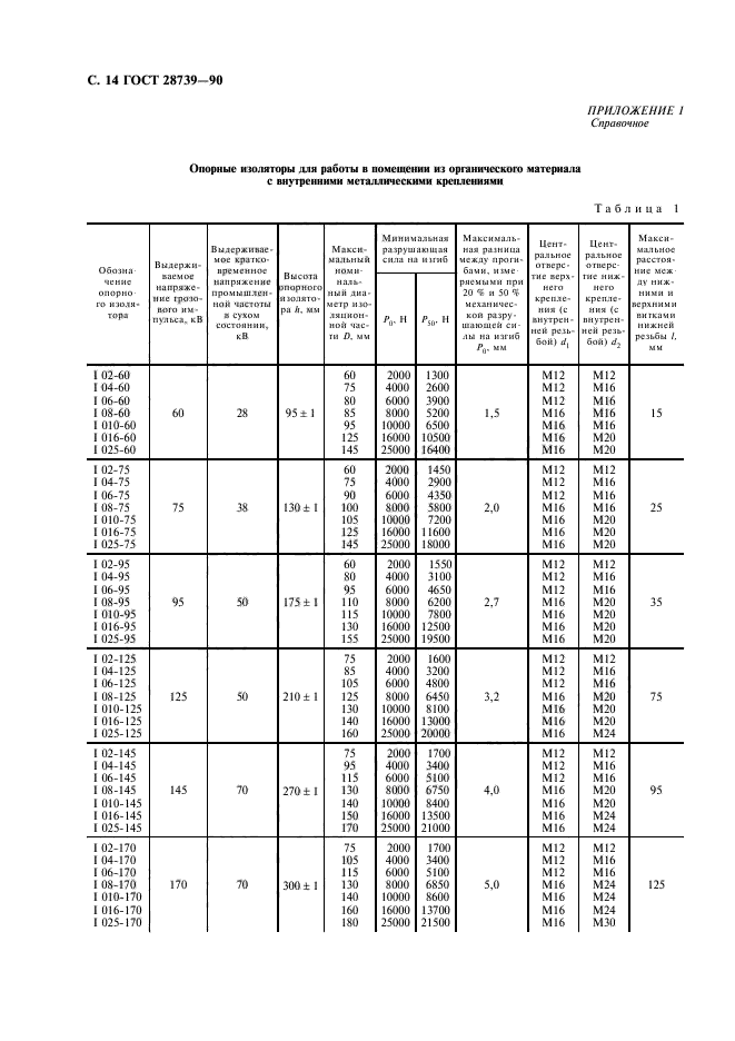  28739-90