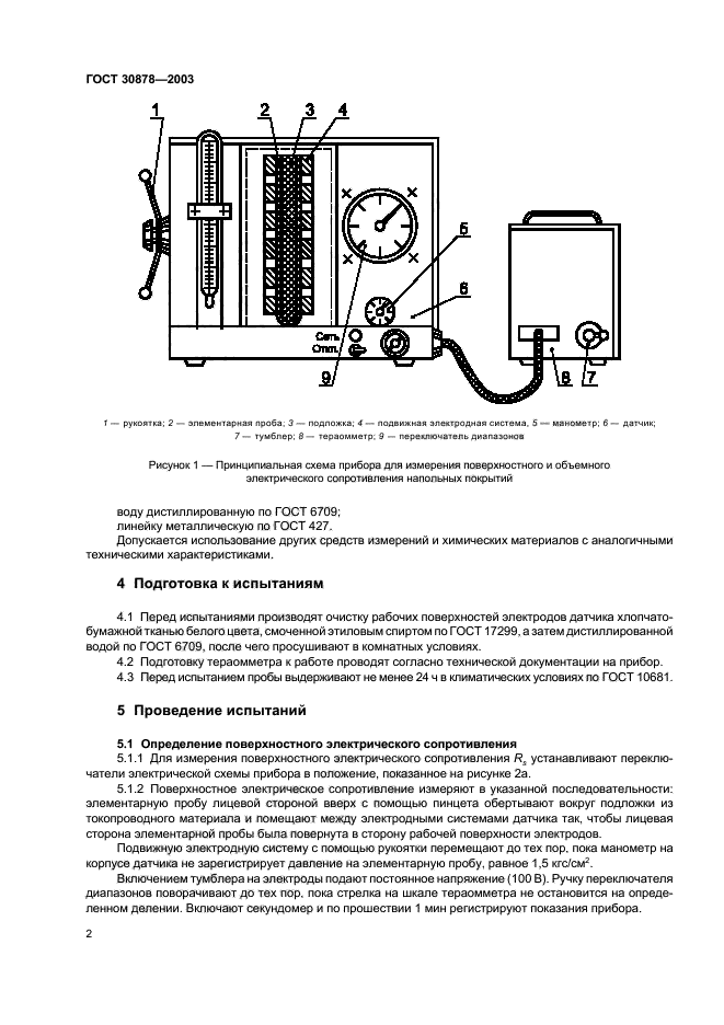  30878-2003