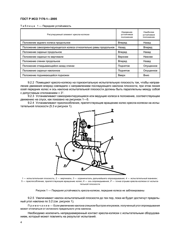    7176-1-2005