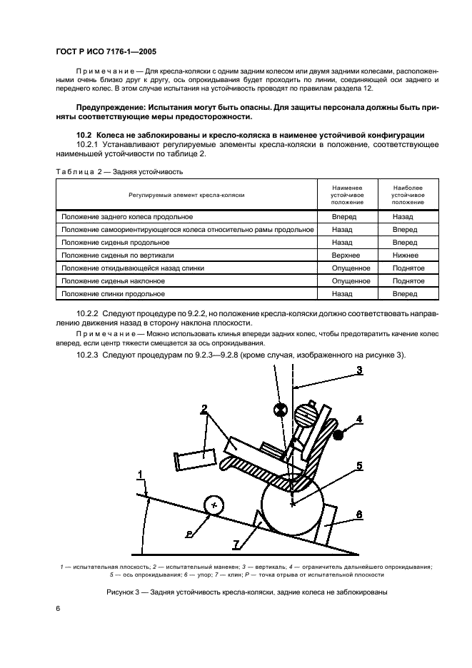    7176-1-2005