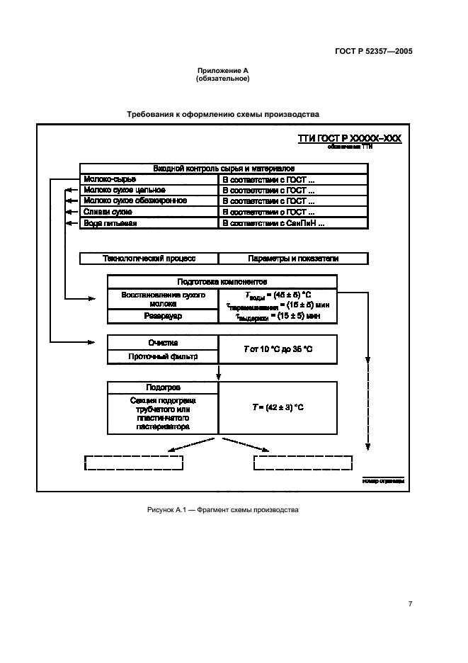   52357-2005