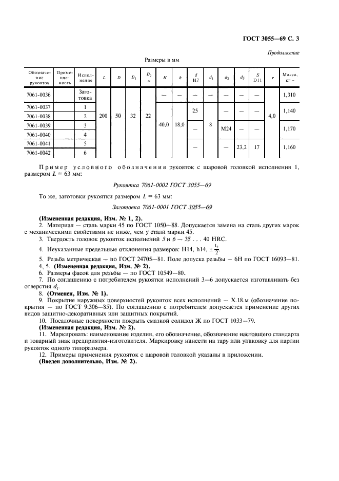  3055-69