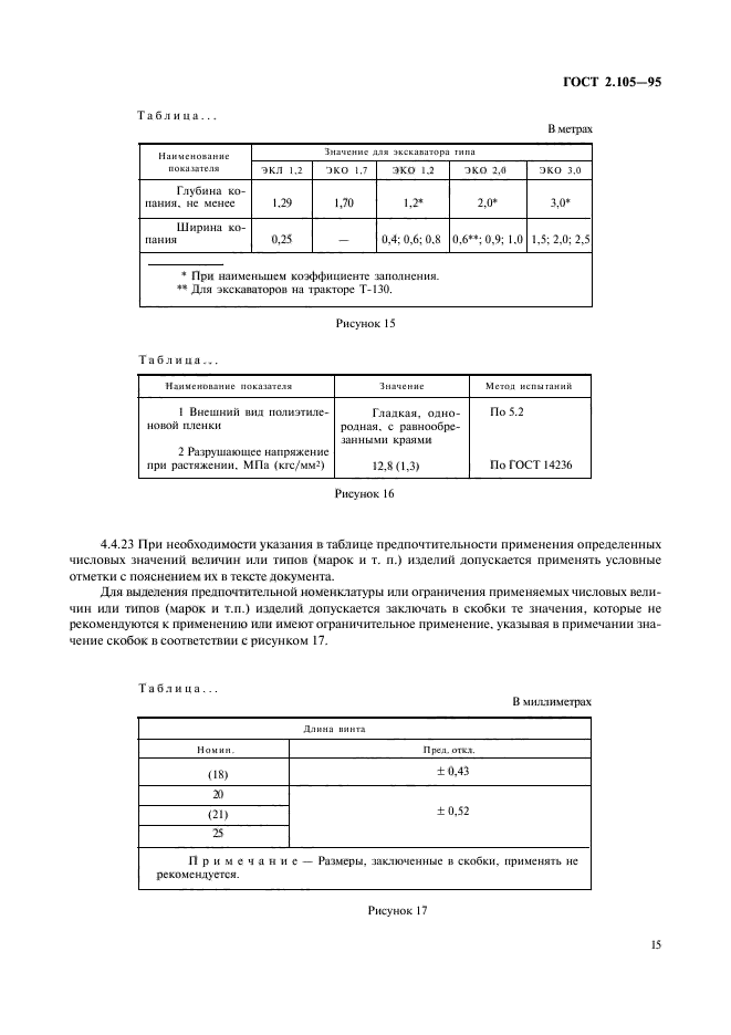  2.105-95