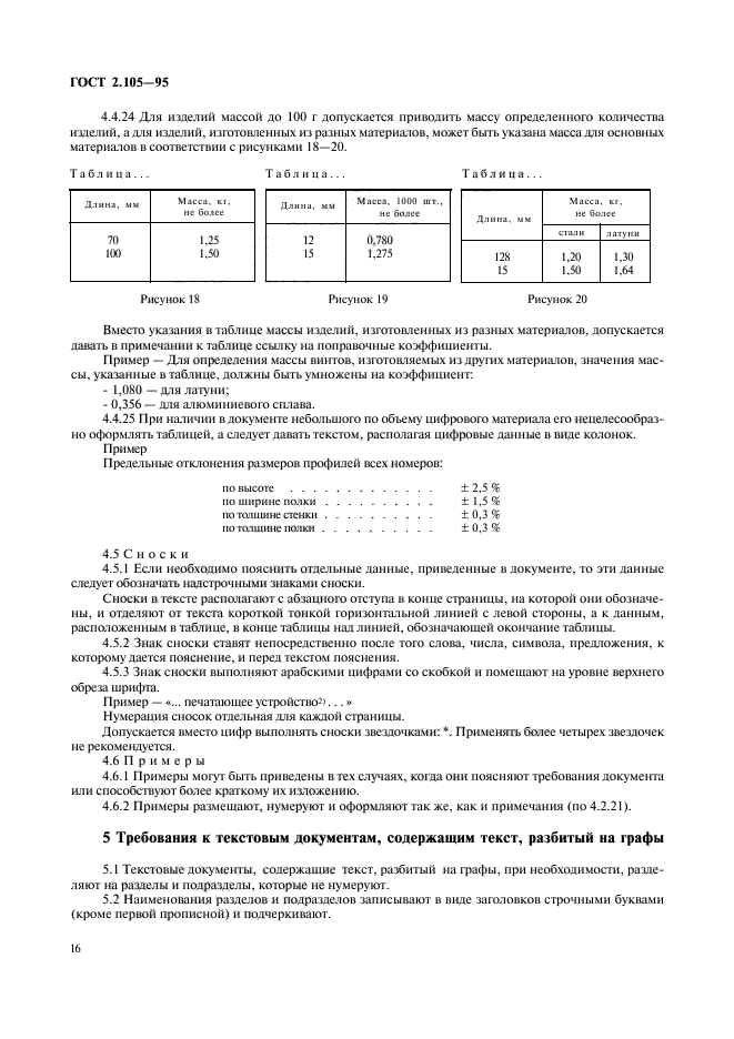  2.105-95