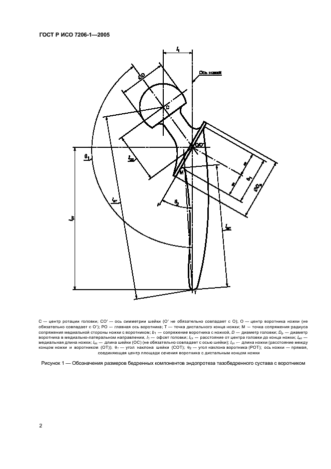    7206-1-2005