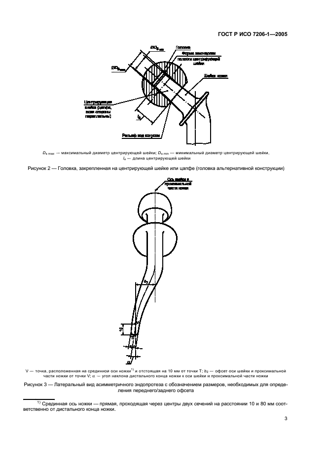    7206-1-2005