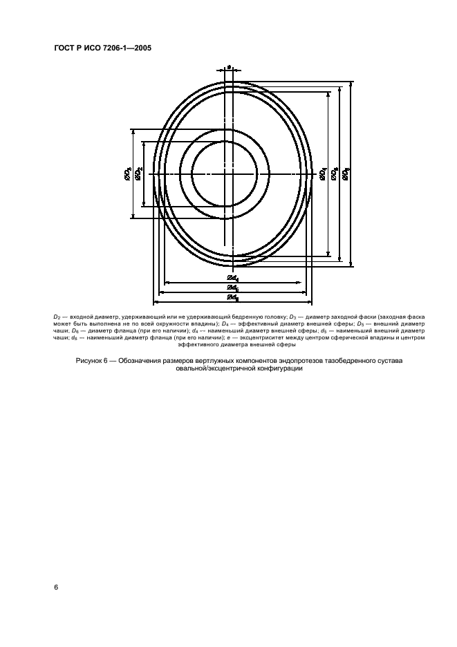    7206-1-2005