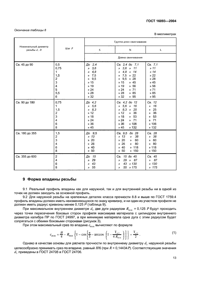  16093-2004