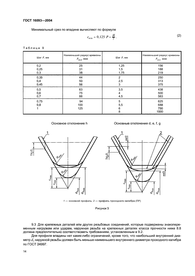  16093-2004