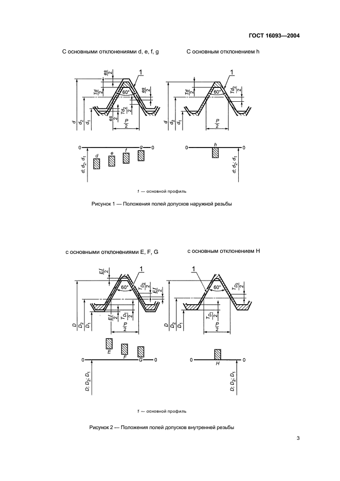  16093-2004