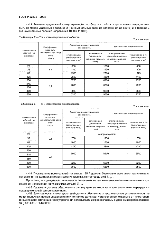   52275-2004