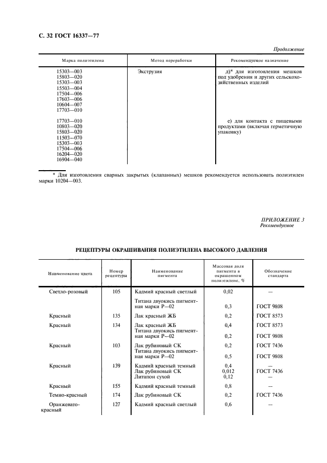  16337-77