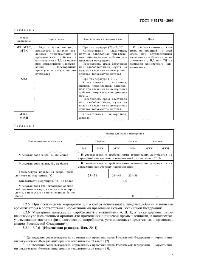   52178-2003