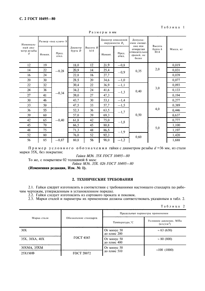  10495-80