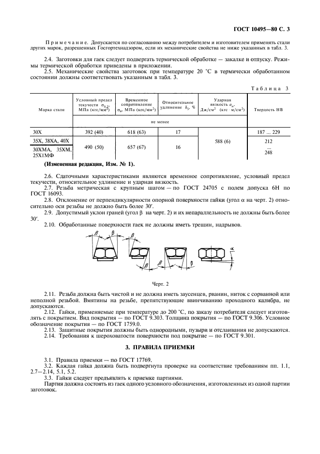  10495-80