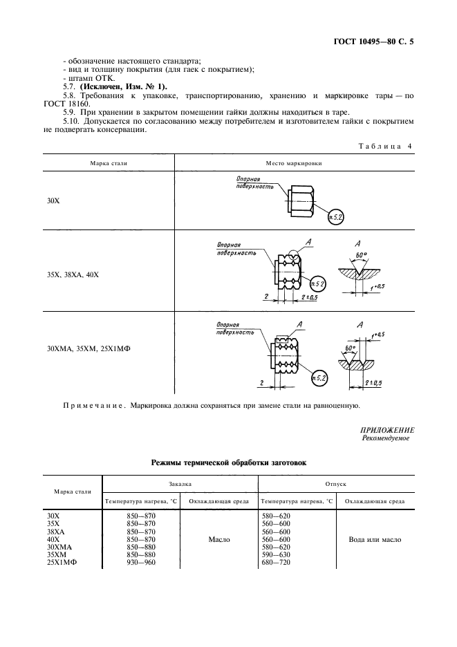  10495-80