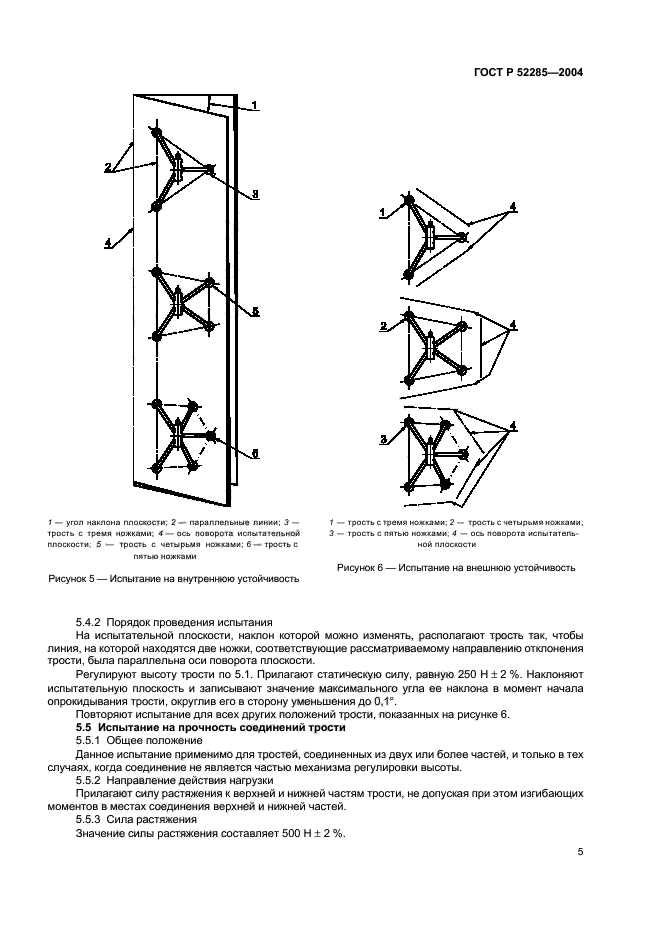   52285-2004