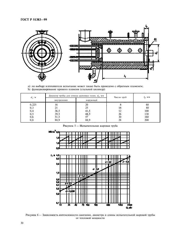   51383-99