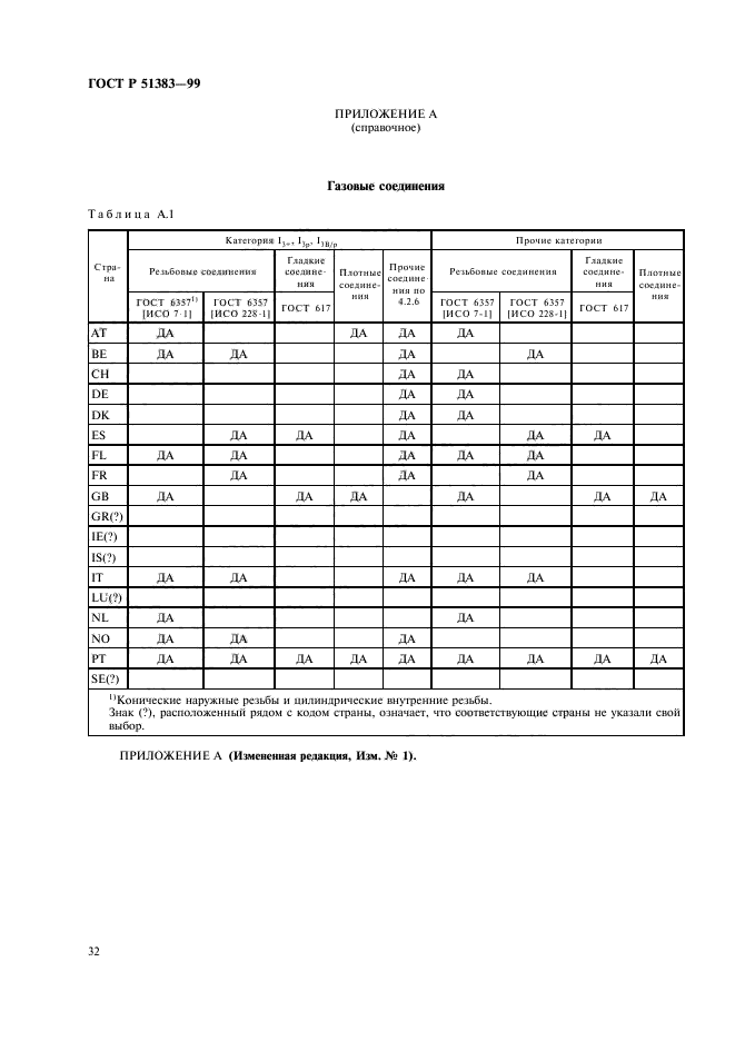   51383-99