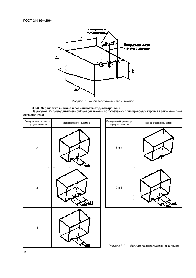  21436-2004