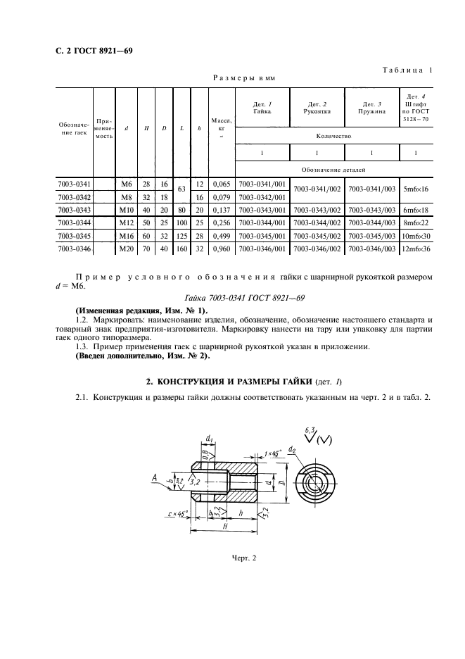  8921-69