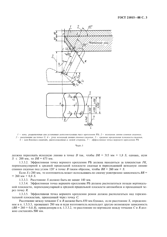  21015-88