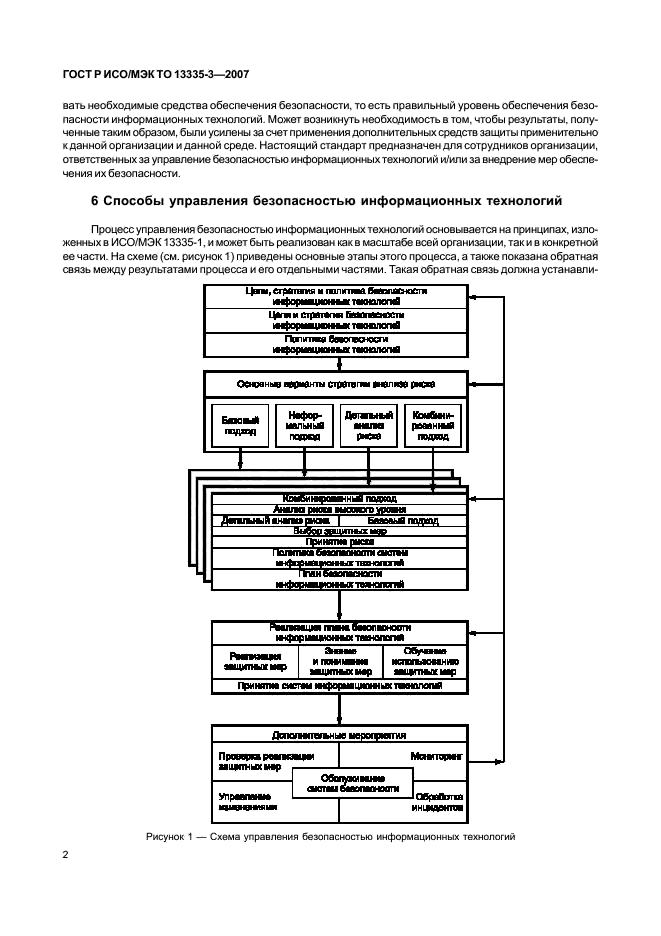   /  13335-3-2007