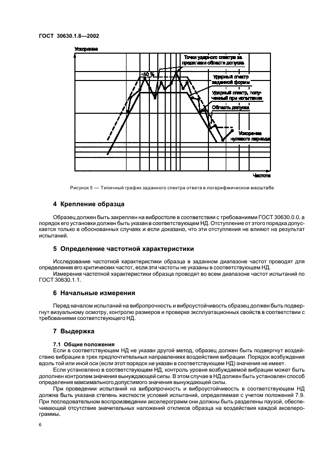  30630.1.8-2002