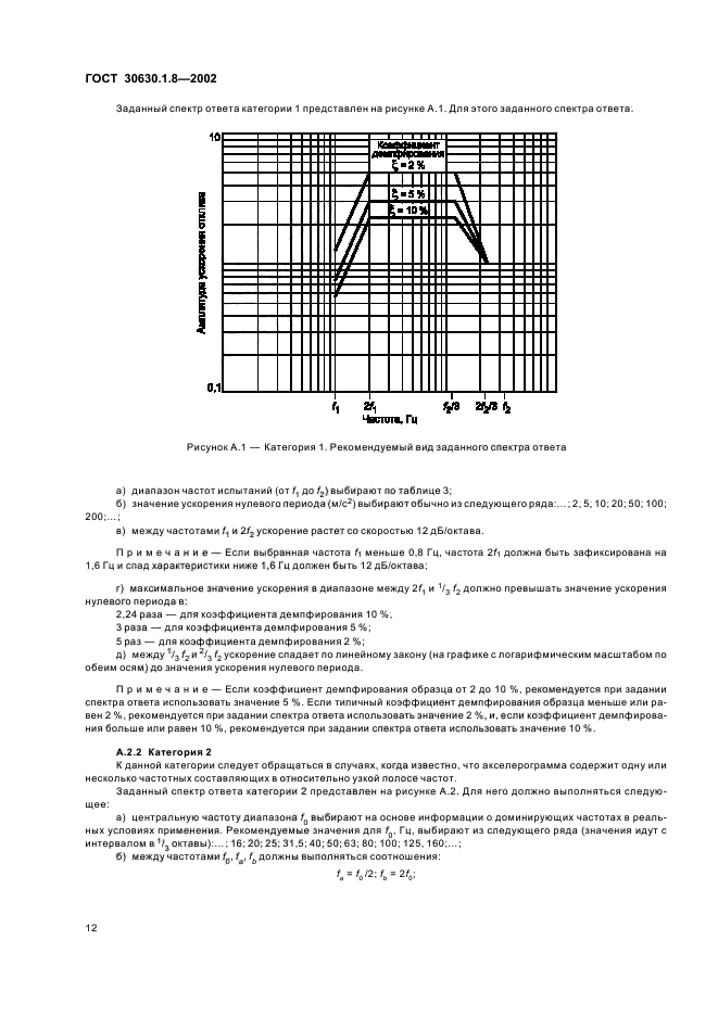  30630.1.8-2002