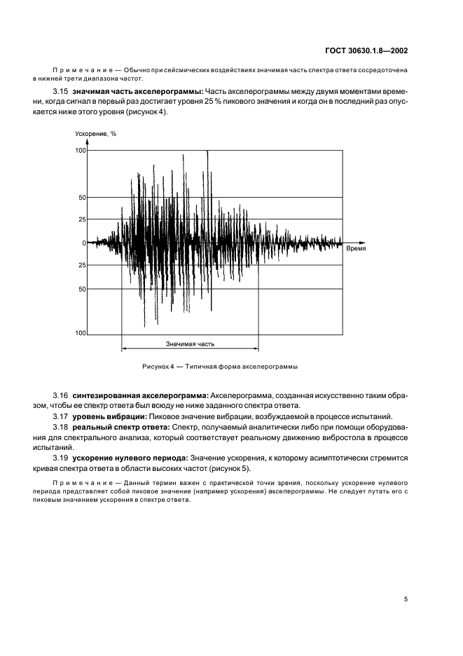  30630.1.8-2002