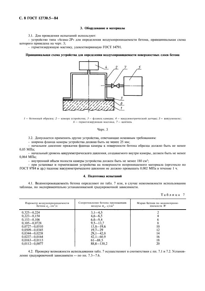  12730.5-84